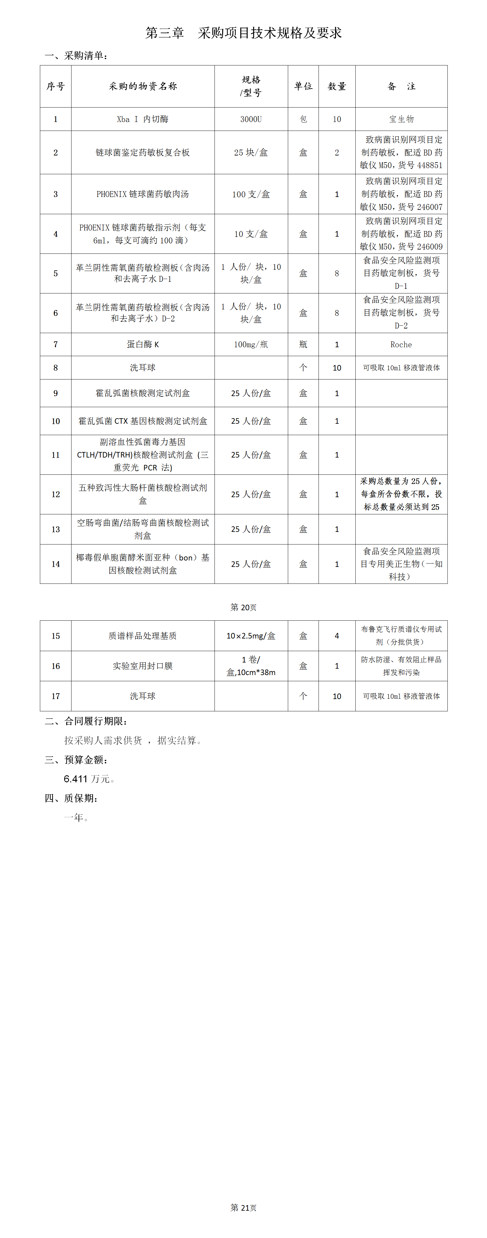 監測科食品風險監測試劑耗材采購磋商文件10.24_01(1).png